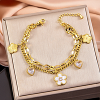 Bracelet 2